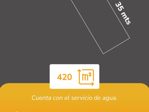 Laprida S/N, entre calle Av. Quintana y Liniers – 420 m²